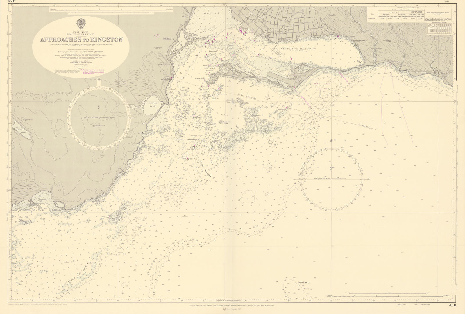 Kingston approach Jamaica south coast Caribbean ADMIRALTY chart 1962 (1966) map